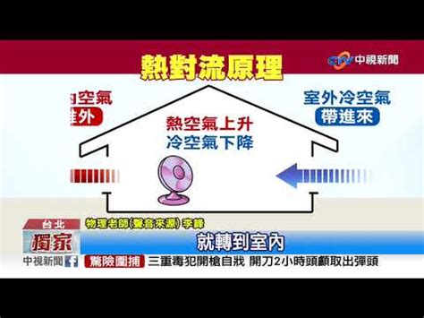 房間 熱氣散 不 掉|頂樓散熱的最佳解決方案:如何有效降低夏季室內溫度